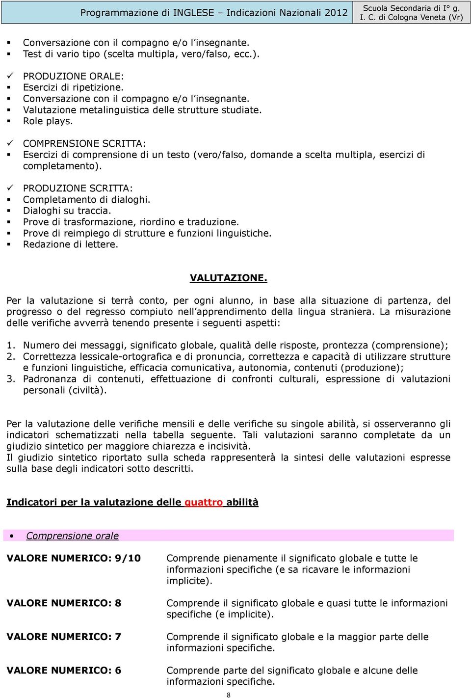 PRODUZIONE SCRITTA: Completamento di dialoghi. Dialoghi su traccia. Prove di trasformazione, riordino e traduzione. Prove di reimpiego di strutture e funzioni linguistiche. Redazione di lettere.