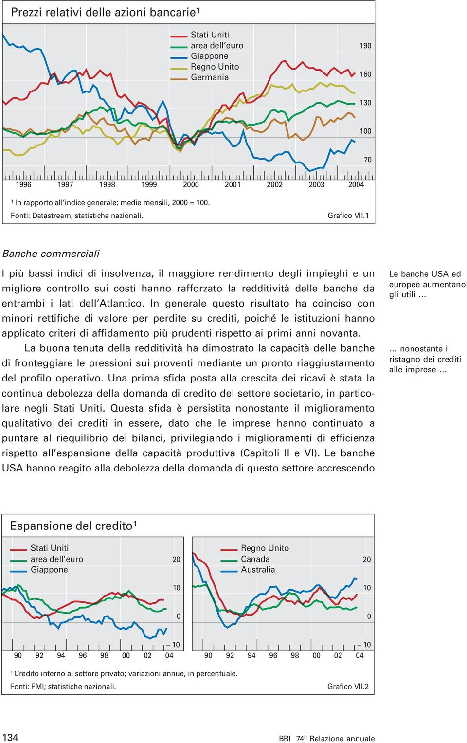 1 Banche commerciali I più bassi indici di insolvenza, il maggiore rendimento degli impieghi e un migliore controllo sui costi hanno rafforzato la redditività delle banche da entrambi i lati dell