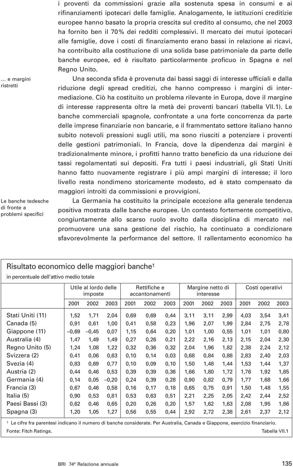 Il mercato dei mutui ipotecari alle famiglie, dove i costi di finanziamento erano bassi in relazione ai ricavi, ha contribuito alla costituzione di una solida base patrimoniale da parte delle banche