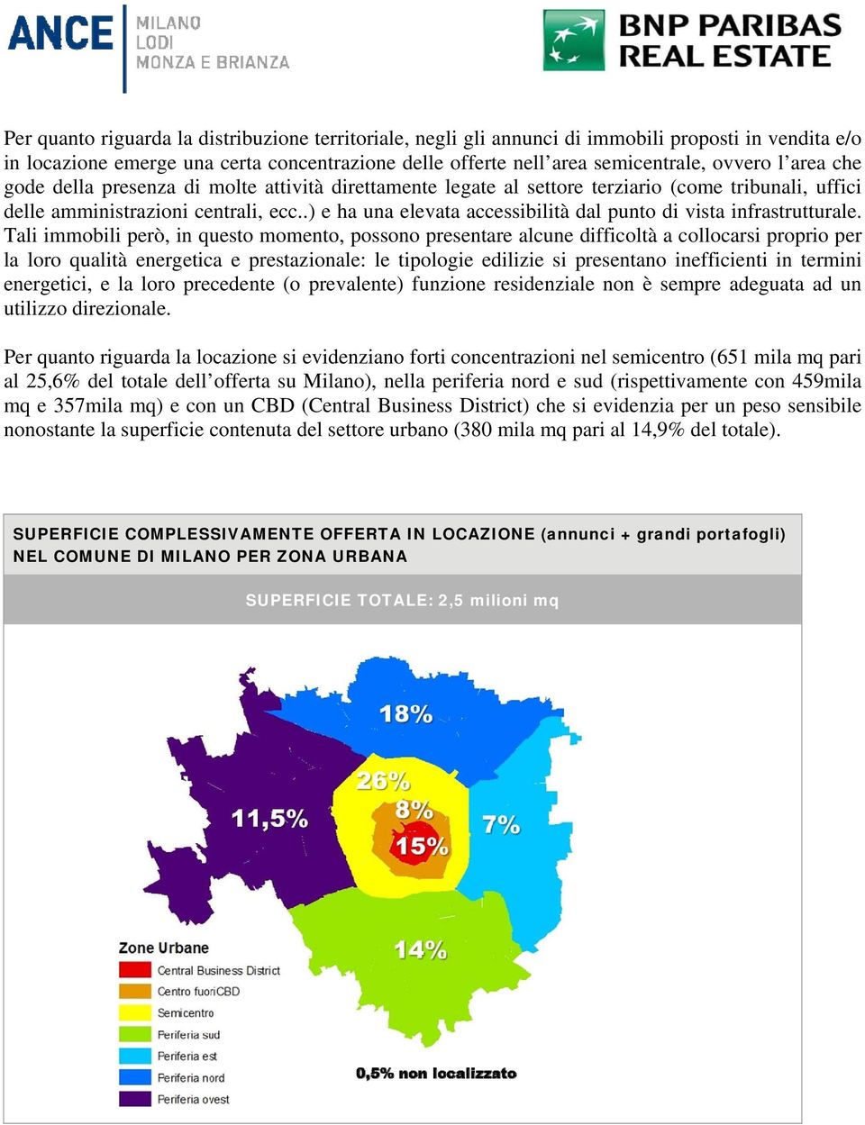 .) e ha una elevata accessibilità dal punto di vista infrastrutturale.