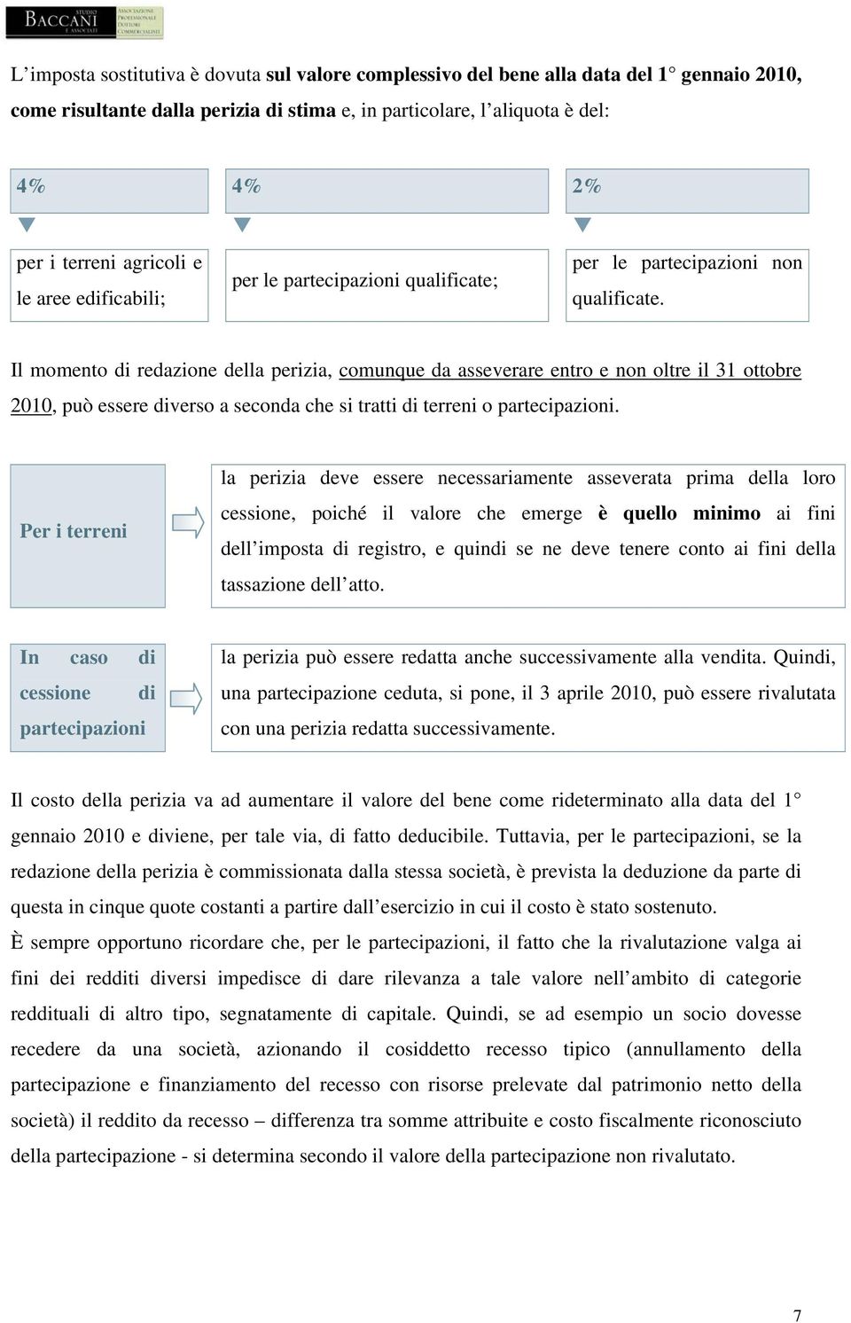 Il momento di redazione della perizia, comunque da asseverare entro e non oltre il 31 ottobre 2010, può essere diverso a seconda che si tratti di terreni o partecipazioni.