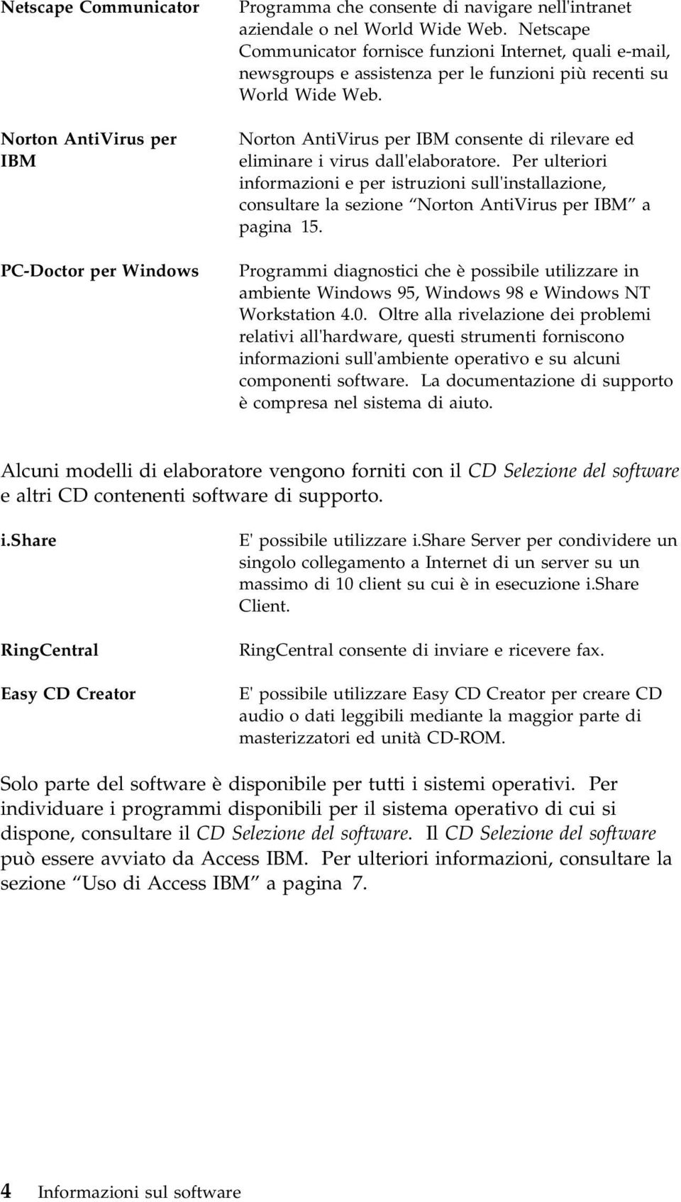 Norton AntiVirus per IBM consente di rilevare ed eliminare i virus dall'elaboratore.