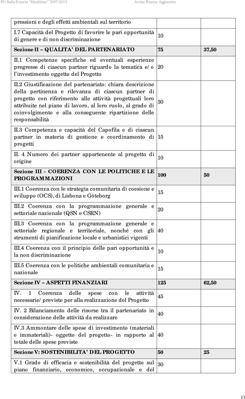 2 Giustificazione del partenariato: chiara descrizione della pertinenza e rilevanza di ciascun partner di progetto con riferimento alle attività progettuali loro attribuite nel piano di lavoro, al