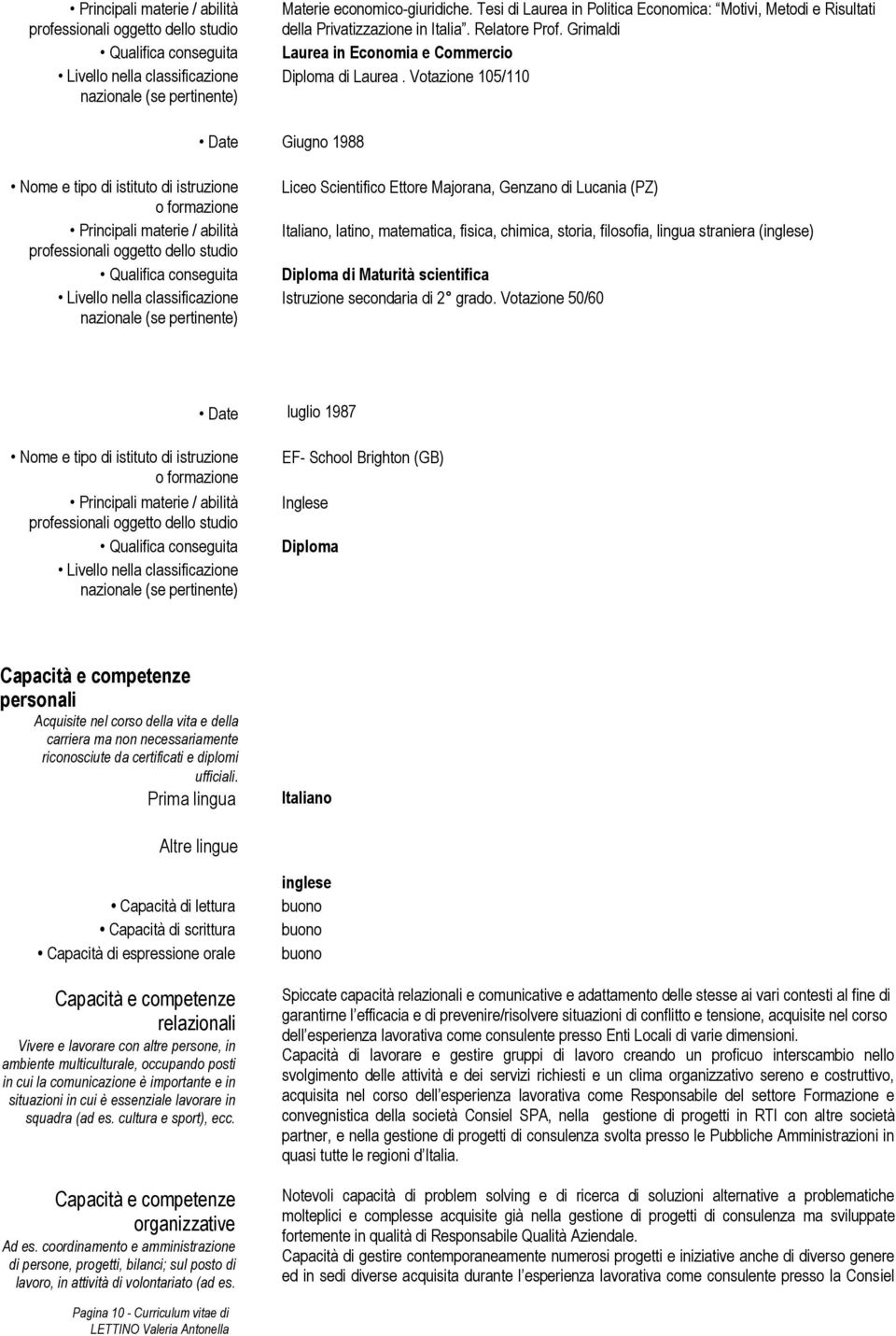 Votazione 105/110 Date Giugno 1988 Nome e tipo di istituto di istruzione o Livello nella classificazione nazionale Liceo Scientifico Ettore Majorana, Genzano di Lucania (PZ) Italiano, latino,