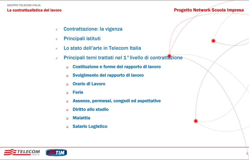 rapporto di lavoro Svolgimento del rapporto di lavoro Orario di Lavoro Ferie