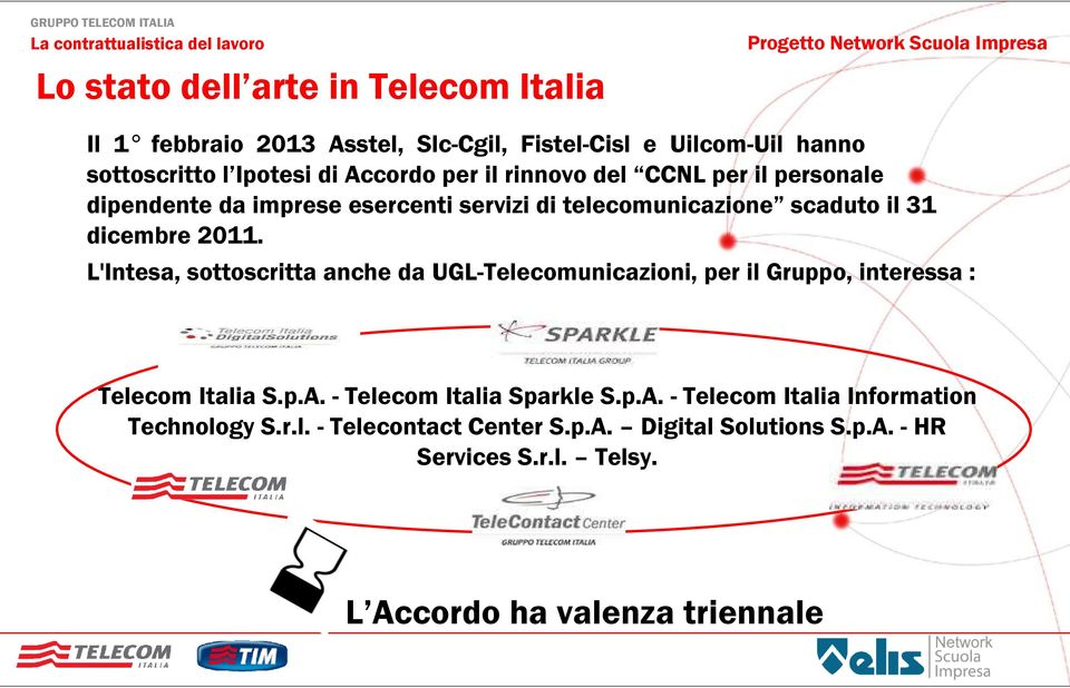 L'Intesa, sottoscritta anche da UGL-Telecomunicazioni, per il Gruppo, interessa : Telecom Italia S.p.A.