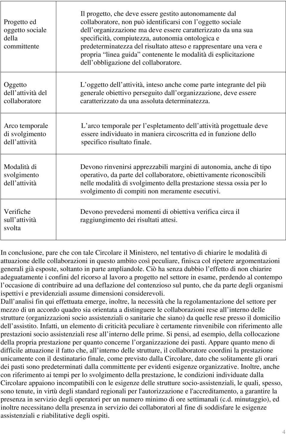 esplicitazione dell obbligazione del collaboratore.