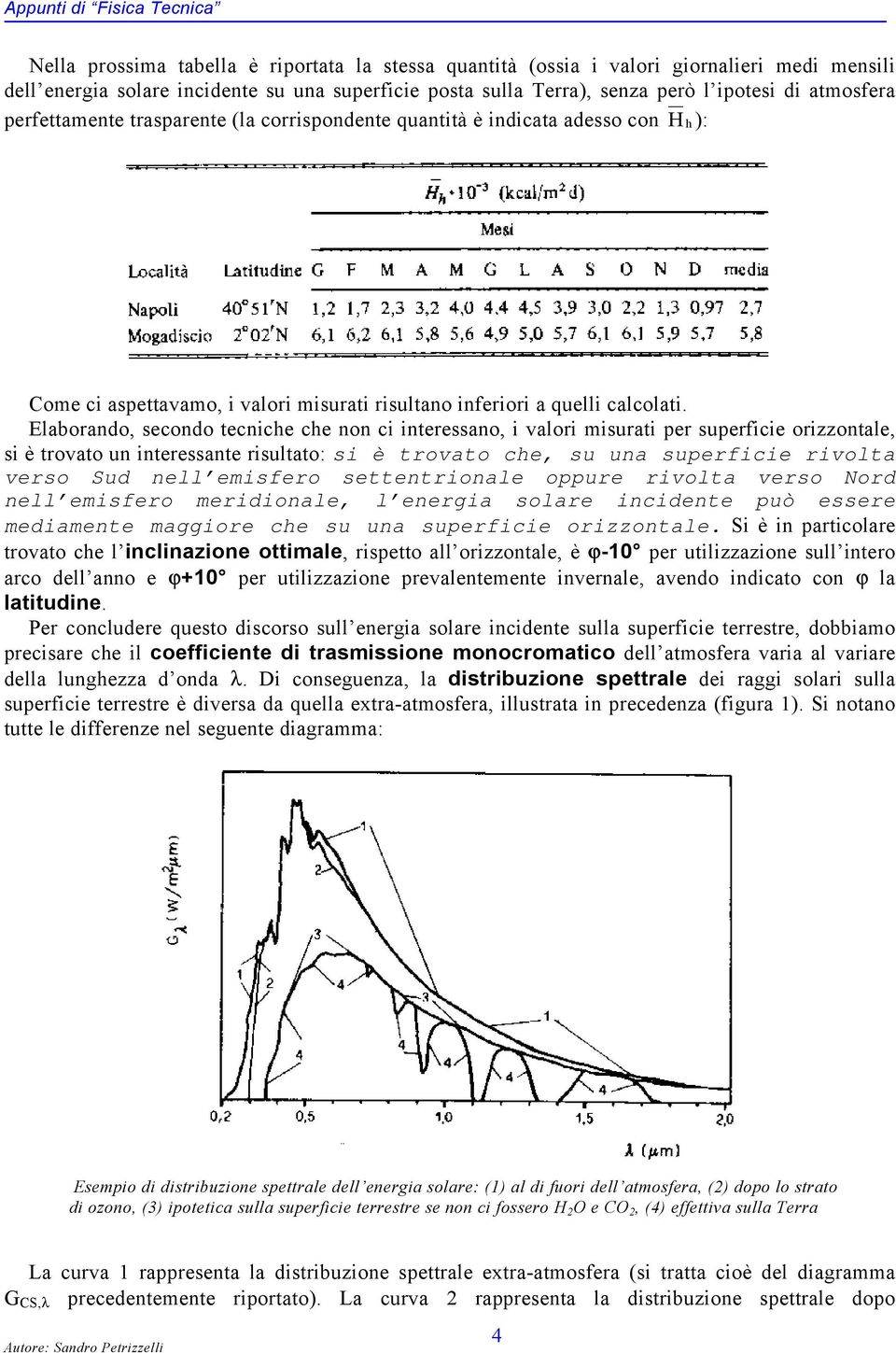 Elaborando, secondo tecniche che non ci interessano, i valori misurati per superficie orizzontale, si è trovato un interessante risultato: si è trovato che, su una superficie rivolta verso Sud nell