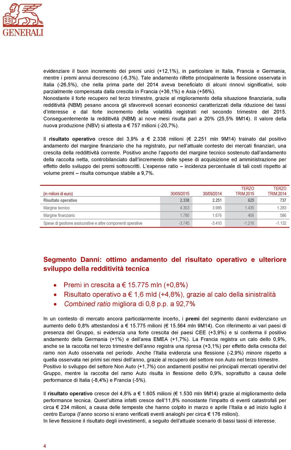 crescita in Francia (+36,1%) e Asia (+56%).