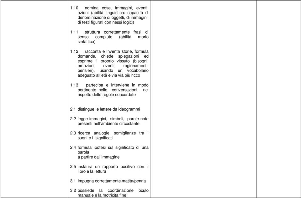 12 racconta e inventa storie, formula domande, chiede spiegazioni ed esprime il proprio vissuto (bisogni, emozioni, eventi, ragionamenti, pensieri), usando un vocabolario adeguato all età e via via