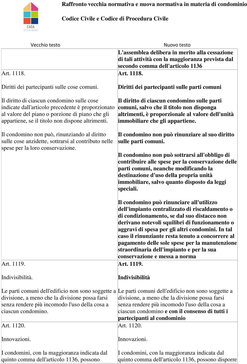 il titolo non dispone altrimenti. Il diritto di ciascun condomino sulle parti comuni, salvo che il titolo non disponga altrimenti, è proporzionale al valore dell'unità immobiliare che gli appartiene.