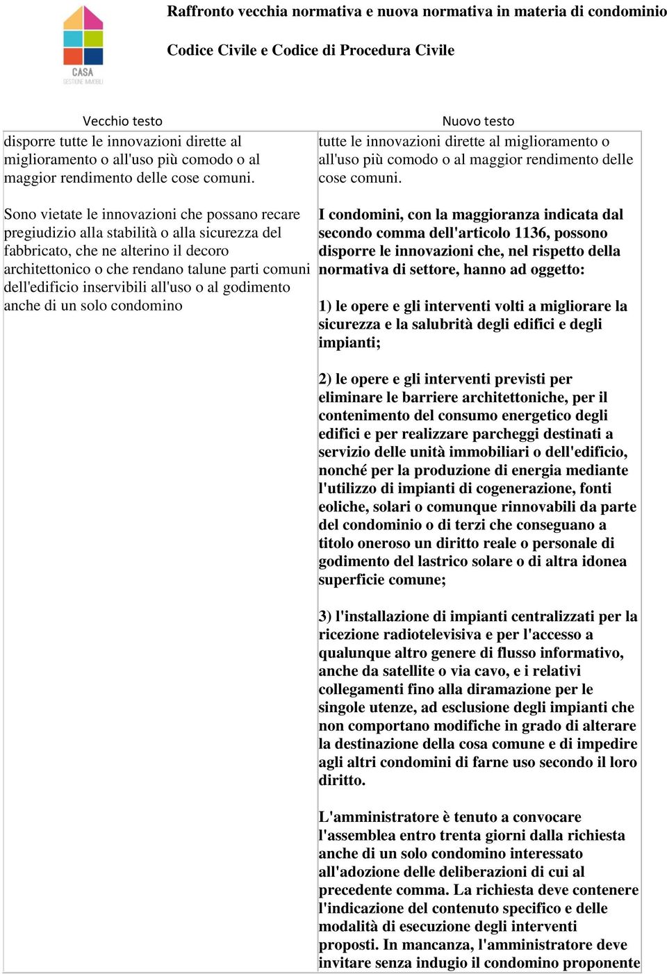 Sono vietate le innovazioni che possano recare pregiudizio alla stabilità o alla sicurezza del fabbricato, che ne alterino il decoro architettonico o che rendano talune parti comuni dell'edificio