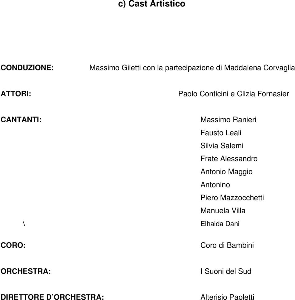 Salemi Frate Alessandro Antonio Maggio Antonino Piero Mazzocchetti Manuela Villa \ Elhaida