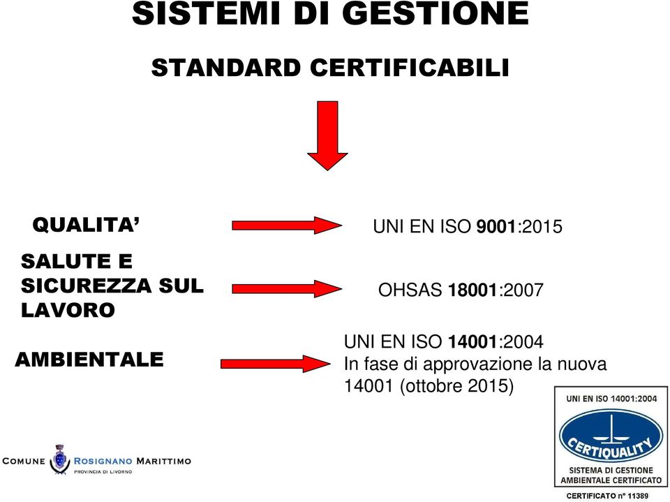 AMBIENTALE OHSAS 18001:2007 UNI EN ISO 14001:2004