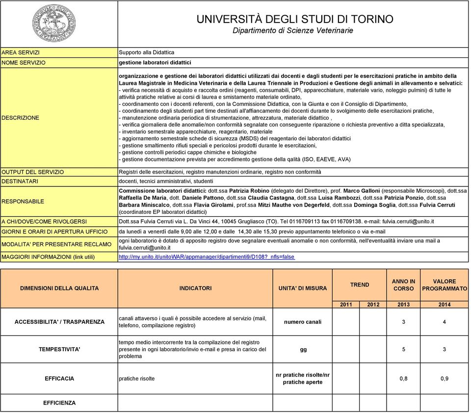 utilizzati dai docenti e dagli studenti per le esercitazioni pratiche in ambito della Laurea Magistrale in Medicina Veterinaria e della Laurea Triennale in Produzioni e Gestione degli animali in