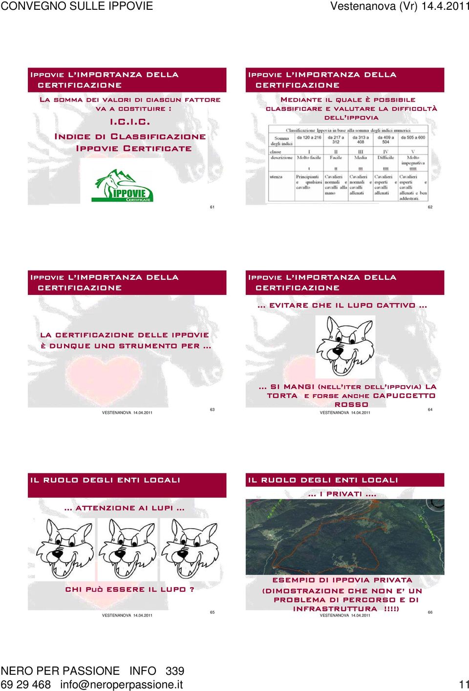 ZIONE La somma dei valori di ciascun fattore va a costituire : I.C.