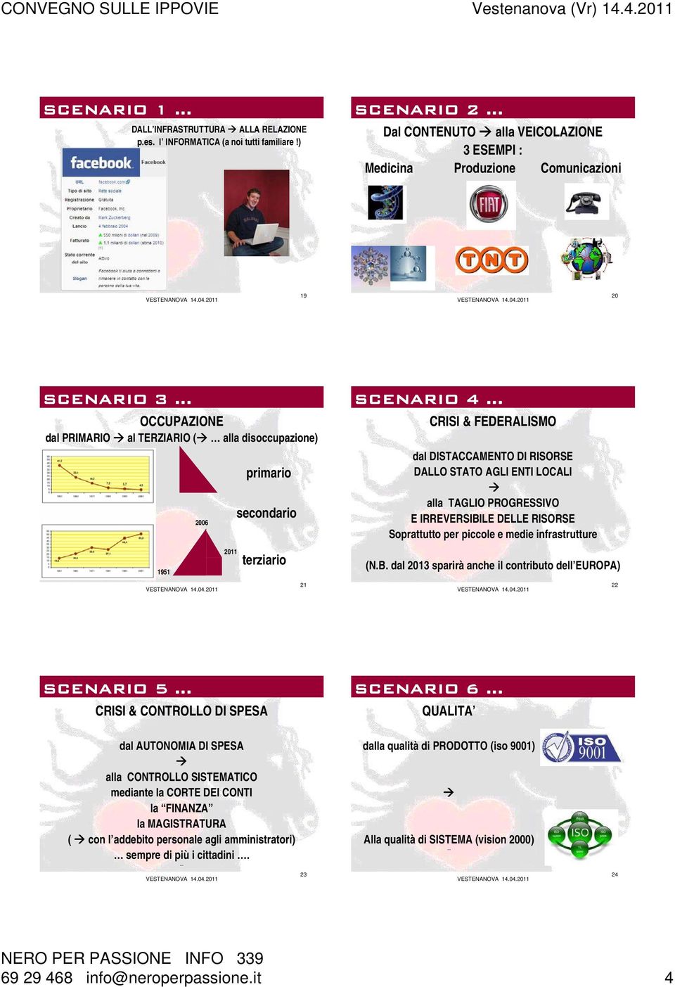 secondario terziario SCENARIO 4 CRISI & FEDERALISMO dal DISTACCAMENTO DI RISORSE DALLO STATO AGLI ENTI LOCALI alla TAGLIO PROGRESSIVO E IRREVERSIBILE DELLE RISORSE Soprattutto per piccole e medie