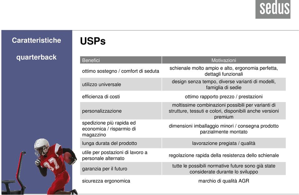 senza tempo, diverse varianti di modelli, famiglia di sedie ottimo rapporto prezzo / prestazioni moltissime combinazioni possibili per varianti di strutture, tessuti e colori, disponibili anche