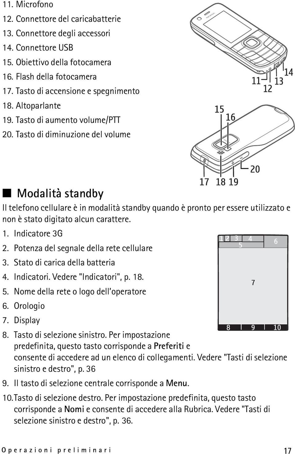 Tasto di diminuzione del volume Modalità standby Il telefono cellulare è in modalità standby quando è pronto per essere utilizzato e non è stato digitato alcun carattere. 1. Indicatore 3G 2.