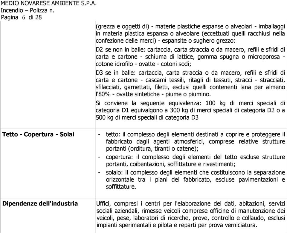 cotoni sodi; D3 se in balle: cartaccia, carta straccia o da macero, refili e sfridi di carta e cartone - cascami tessili, ritagli di tessuti, stracci - stracciati, sfilacciati, garnettati, filetti,