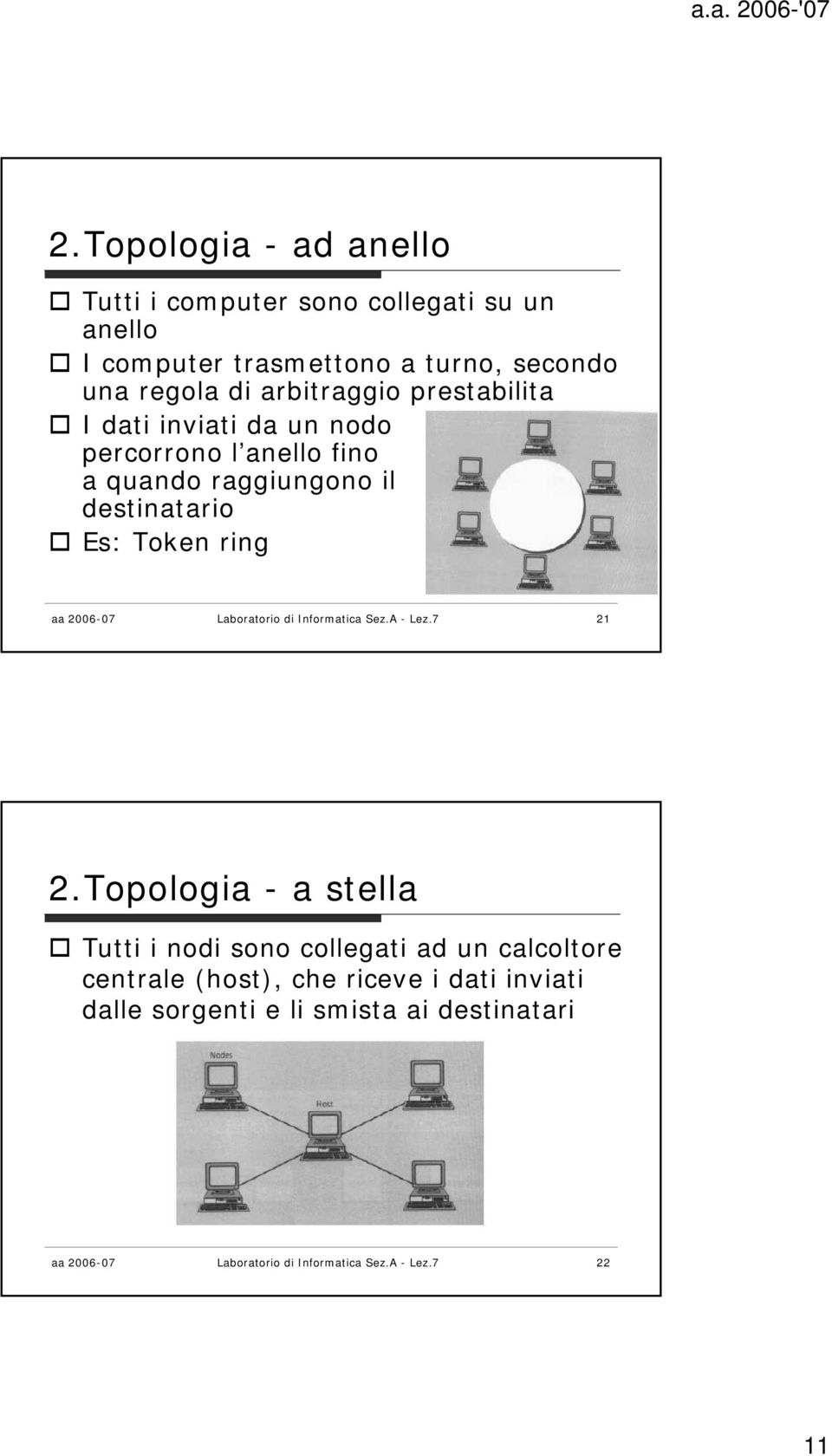aa 2006-07 Laboratorio di Informatica Sez.A - Lez.7 21 2.