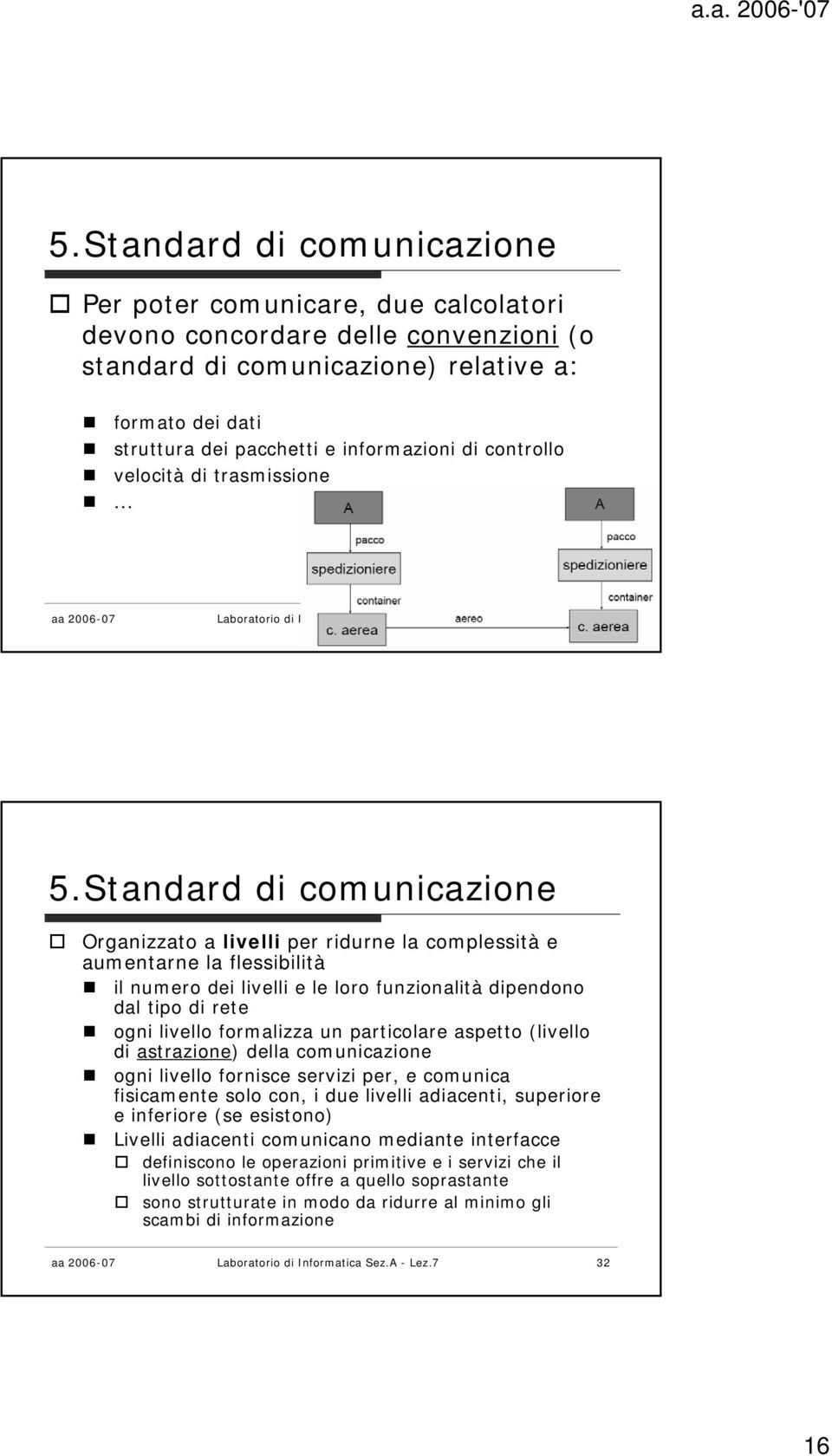 Standard di comunicazione Organizzato a livelli per ridurne la complessità e aumentarne la flessibilità il numero dei livelli e le loro funzionalità dipendono dal tipo di rete ogni livello formalizza