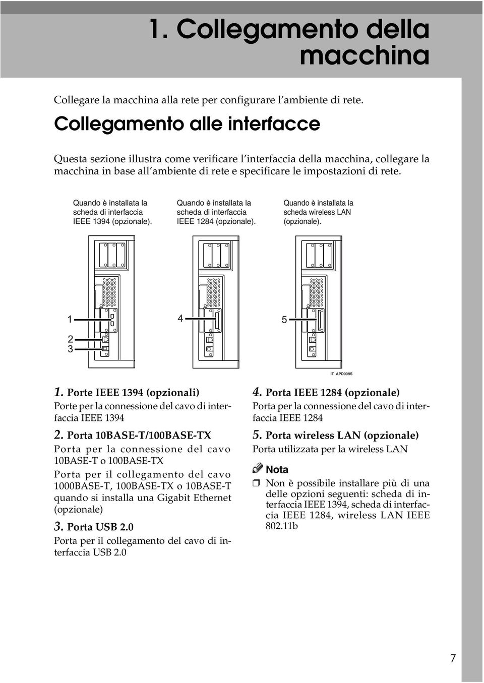 IT APD009S 1. Porte IEEE 1394 (opzionali) Porte per la connessione del cavo di interfaccia IEEE 1394 2.