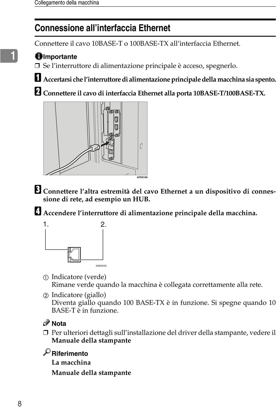 B Connettere il cavo di interfaccia Ethernet alla porta 10BASE-T/100BASE-TX. C Connettere l altra estremità del cavo Ethernet a un dispositivo di connessione di rete, ad esempio un HUB.