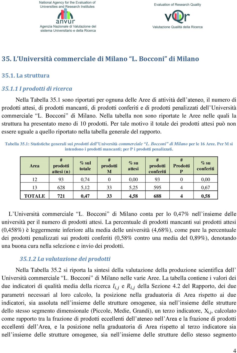 Bocconi di Milano. Nella tabella non sono riportate le Aree nelle quali la struttura ha presentato meno di 10 prodotti.
