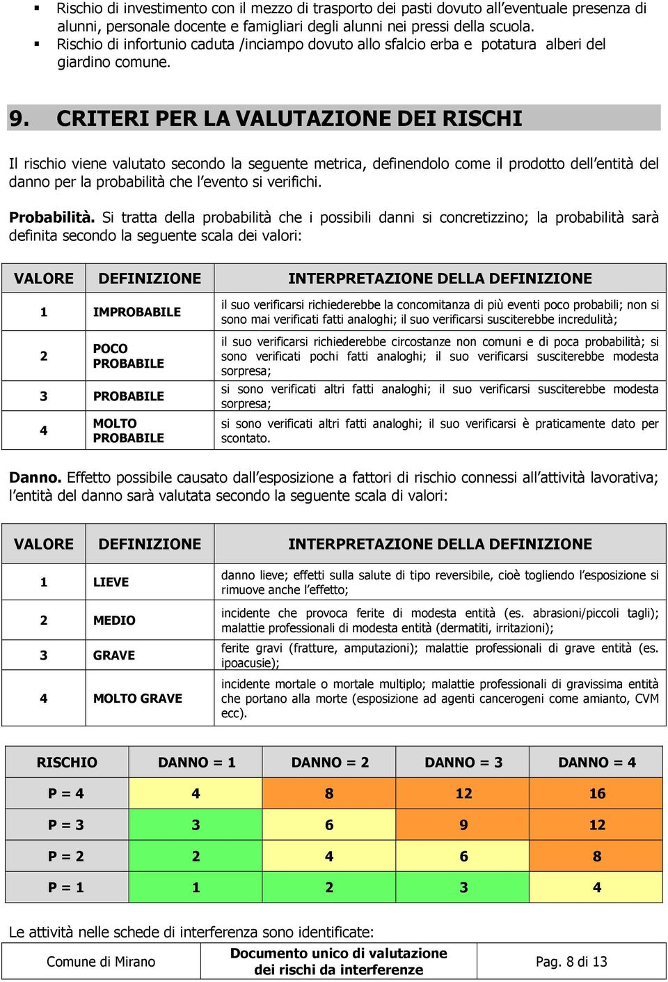 CRITERI PER LA VALUTAZIONE DEI RISCHI Il rischio viene valutato secondo la seguente metrica, definendolo come il prodotto dell entità del danno per la probabilità che l evento si verifichi.