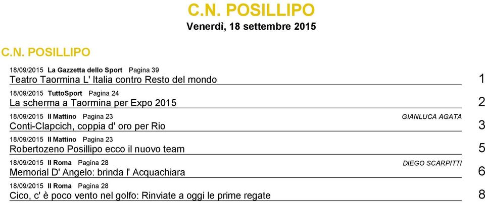 oro per Rio 3 18/09/2015 Il Mattino Pagina 23 Robertozeno Posillipo ecco il nuovo team 5 18/09/2015 Il Roma Pagina 28 DIEGO SCARPITTI