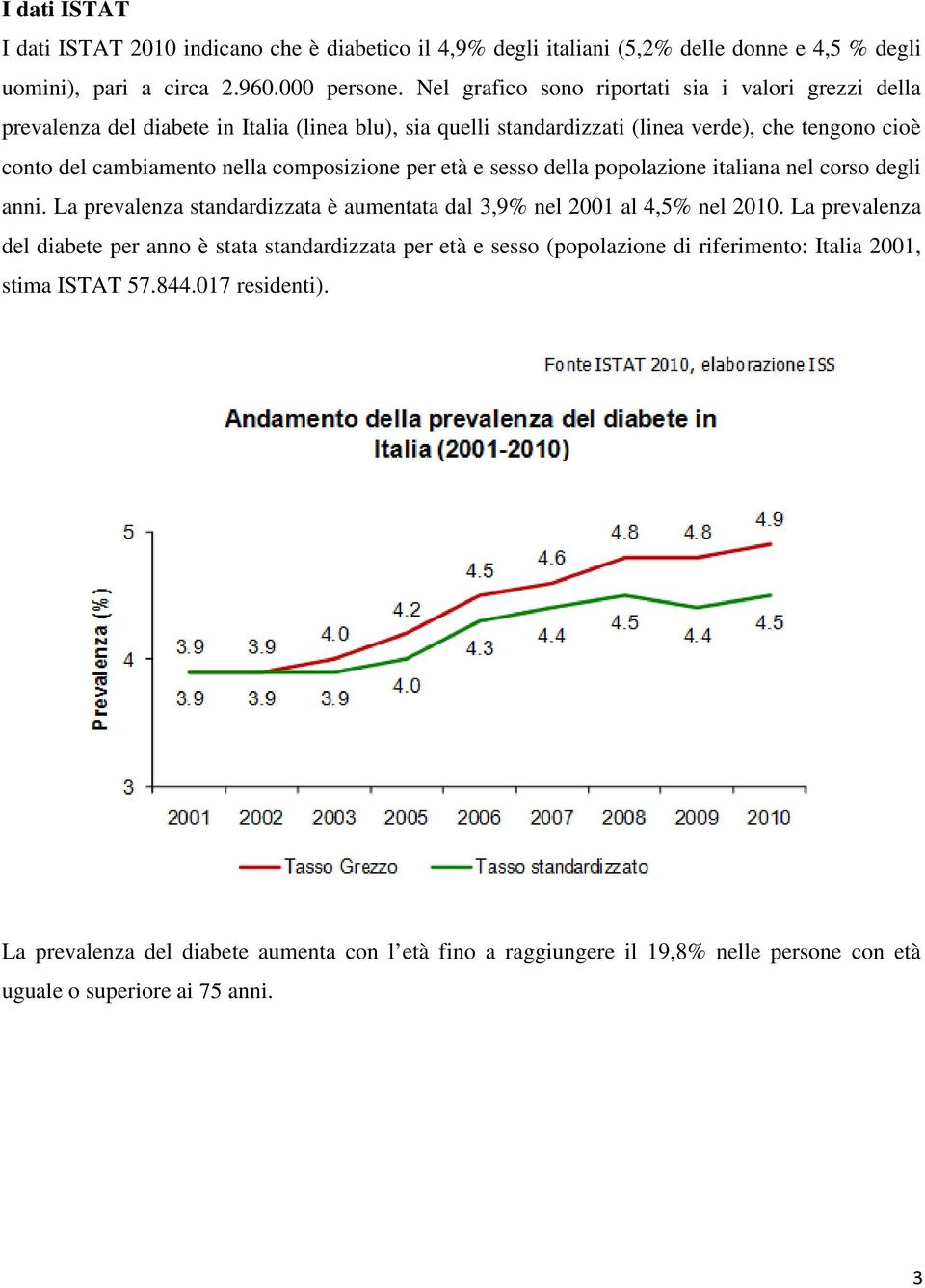 composizione per età e sesso della popolazione italiana nel corso degli anni. La prevalenza standardizzata è aumentata dal 3,9% nel 2001 al 4,5% nel 2010.