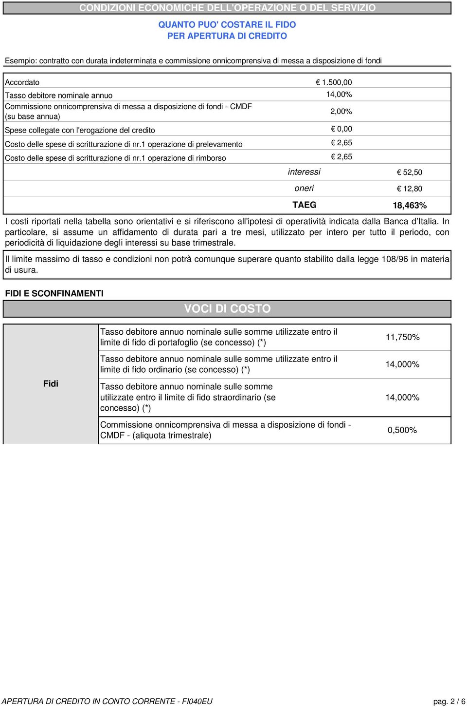 delle spese di scritturazione di nr.1 operazione di prelevamento Costo delle spese di scritturazione di nr.1 operazione di rimborso 1.