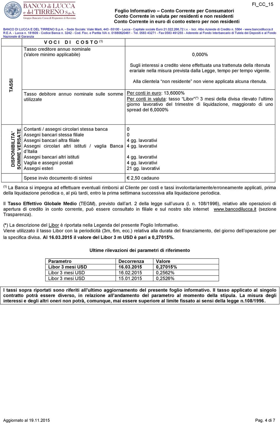 Per conti in euro: 13,6000% Per conti in valuta: tasso Libor (*) 3 mesi della divisa rilevato l ultimo giorno lavorativo del trimestre di liquidazione, maggiorato di uno spread del 6,0000%
