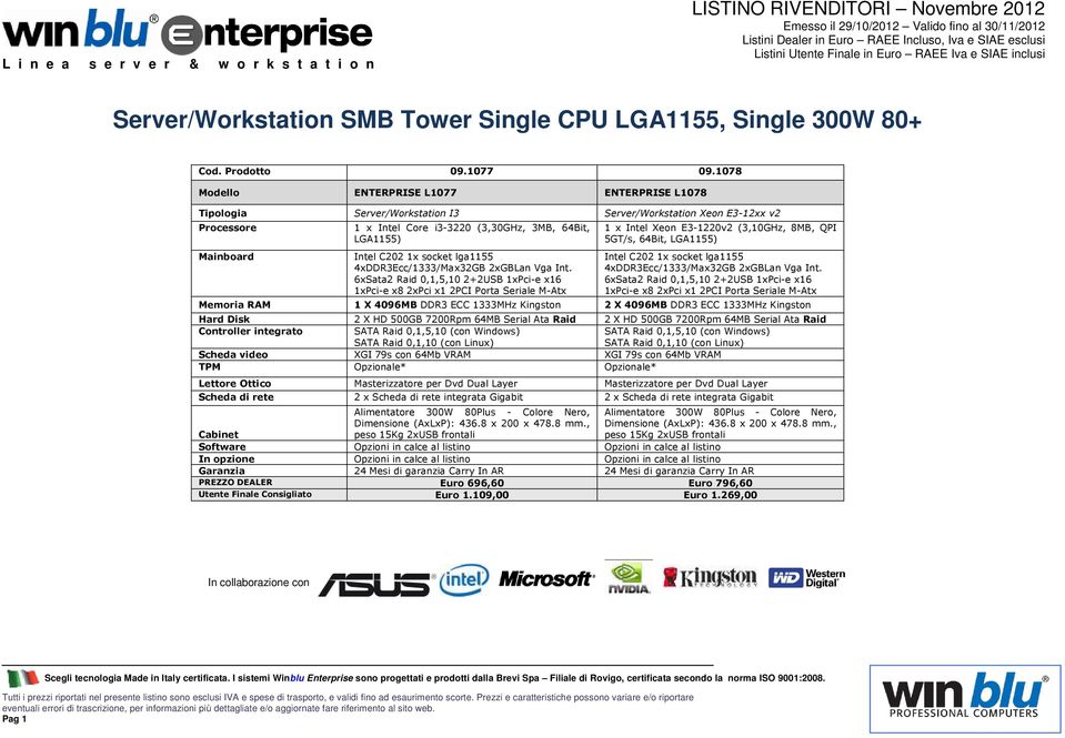 lga1155 4xDDR3Ecc/1333/Max32GB 2xGBLan Vga Int.