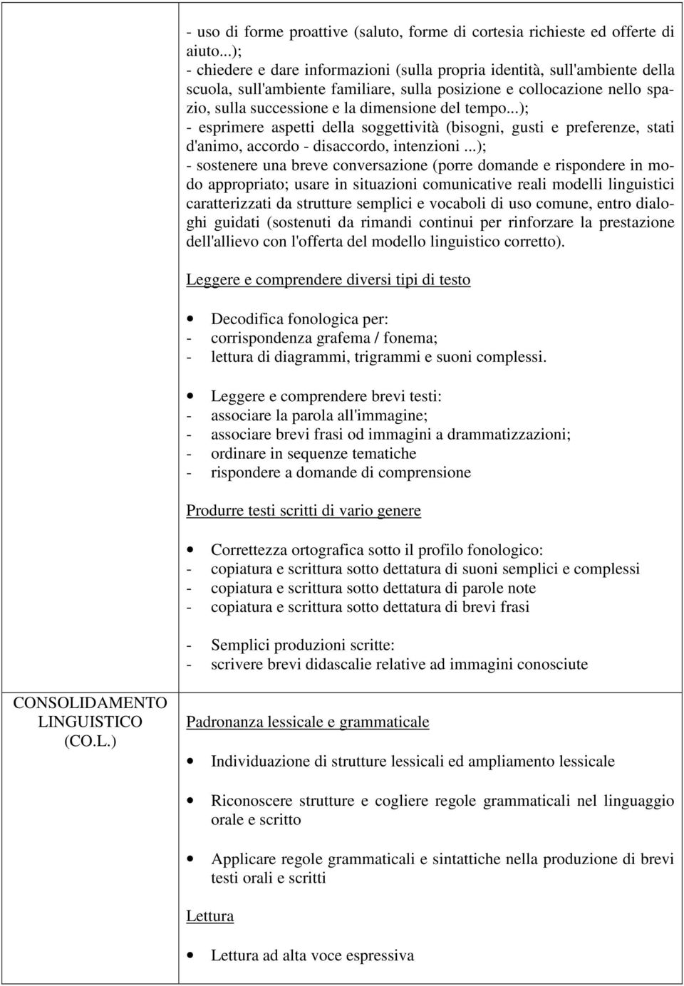 tempo...); - esprimere aspetti della soggettività (bisogni, gusti e preferenze, stati d'animo, accordo - disaccordo, intenzioni.