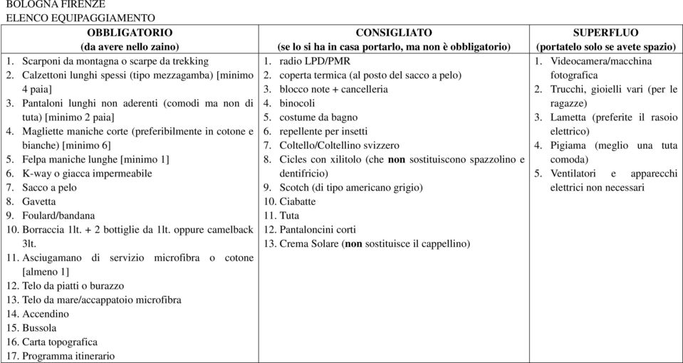 K-way o giacca impermeabile 7. Sacco a pelo 8. Gavetta 9. Foulard/bandana 10. Borraccia 1lt. + 2 bottiglie da 1lt. oppure camelback 3lt. 11. Asciugamano di servizio microfibra o cotone [almeno 1] 12.