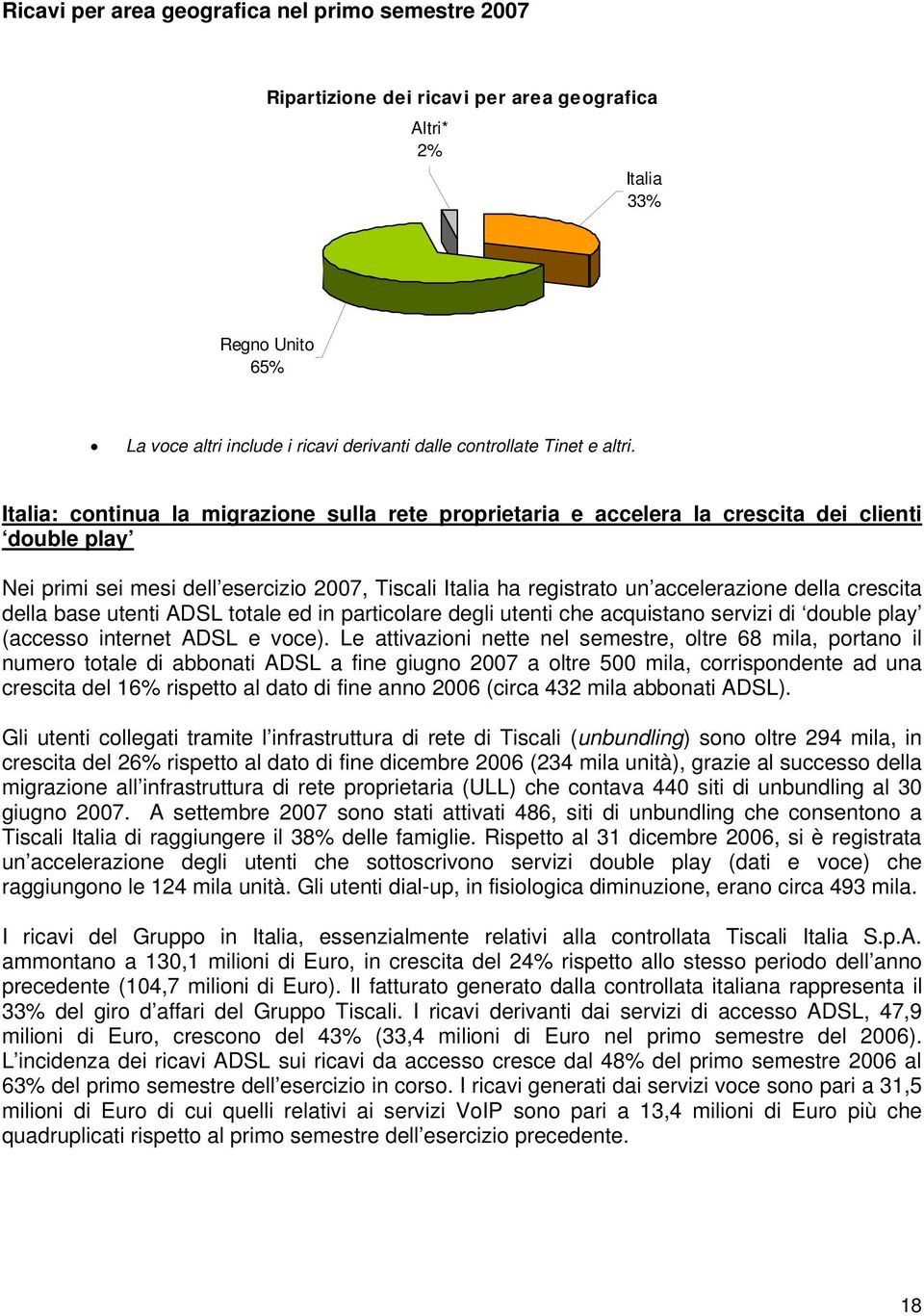 Italia: continua la migrazione sulla rete proprietaria e accelera la crescita dei clienti double play Nei primi sei mesi dell esercizio 2007, Tiscali Italia ha registrato un accelerazione della