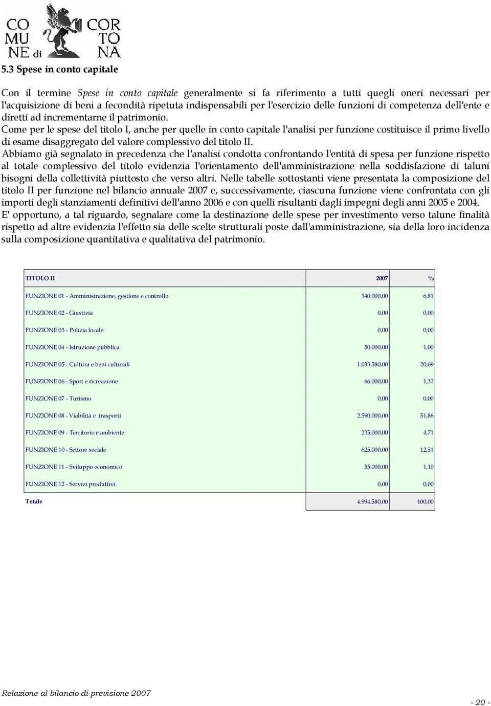 Come per le spese del titolo I, anche per quelle in conto capitale l'analisi per funzione costituisce il primo livello di esame disaggregato del valore complessivo del titolo II.