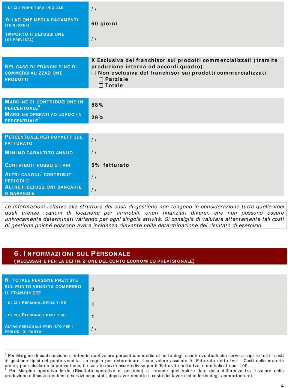 MARGINE OPERATIVO LORDO IN PERCENTUALE 7 29% PERCENTUALE PER ROYALTY SUL FATTURATO MINIMO GARANTITO ANNUO CONTRIBUTI PUBBLICITARI ALTRI CANONI/CONTRIBUTI PERIODICI ALTRE FIDEIUSSIONI BANCARIE O