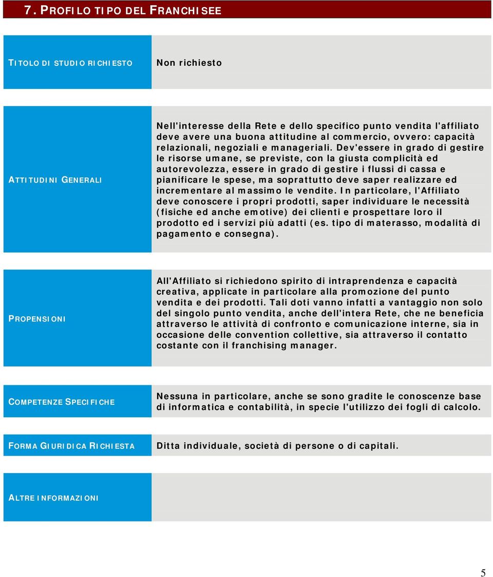 Dev'essere in grado di gestire le risorse umane, se previste, con la giusta complicità ed autorevolezza, essere in grado di gestire i flussi di cassa e pianificare le spese, ma soprattutto deve saper