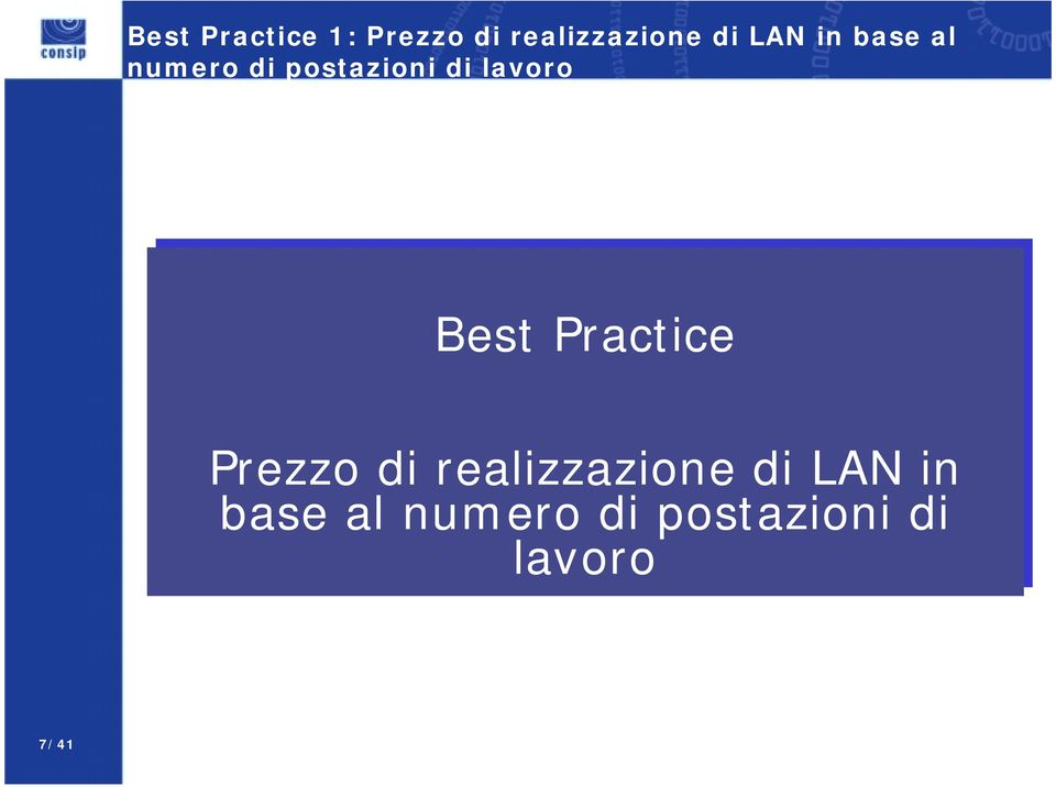 Best Practice Prezzo di realizzazione di 