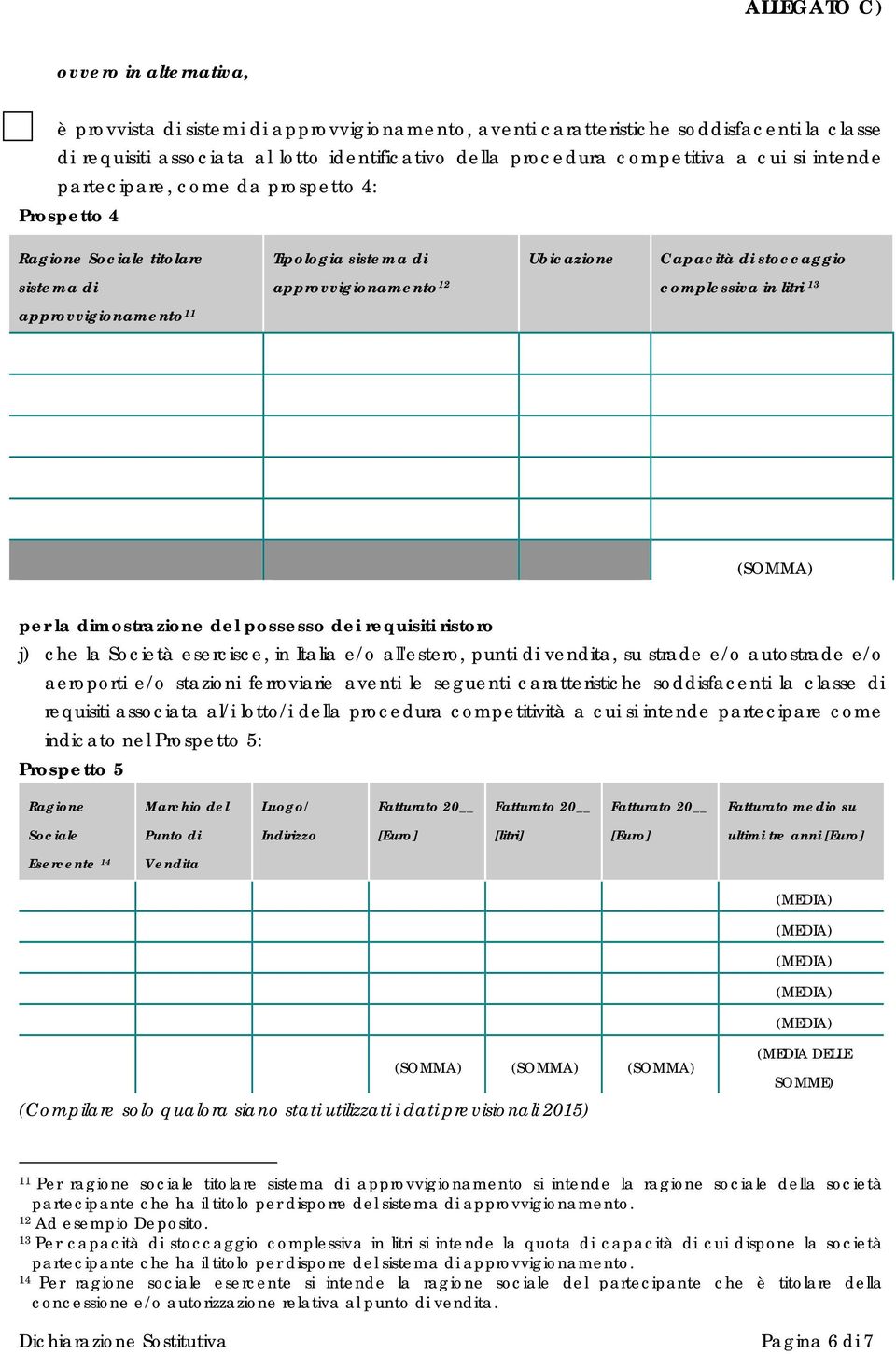 approvvigionamento 11 (SOMMA) per la dimostrazione del possesso dei requisiti ristoro j) che la Società esercisce, in Italia e/o all'estero, punti di vendita, su strade e/o autostrade e/o aeroporti