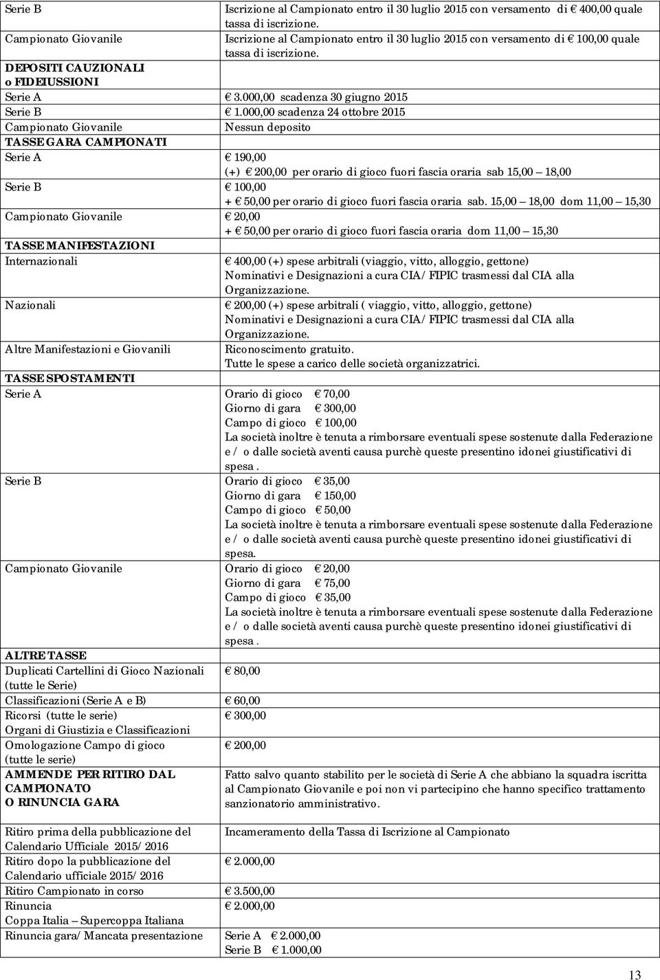 000,00 scadenza 30 giugno 2015 Serie B 1.