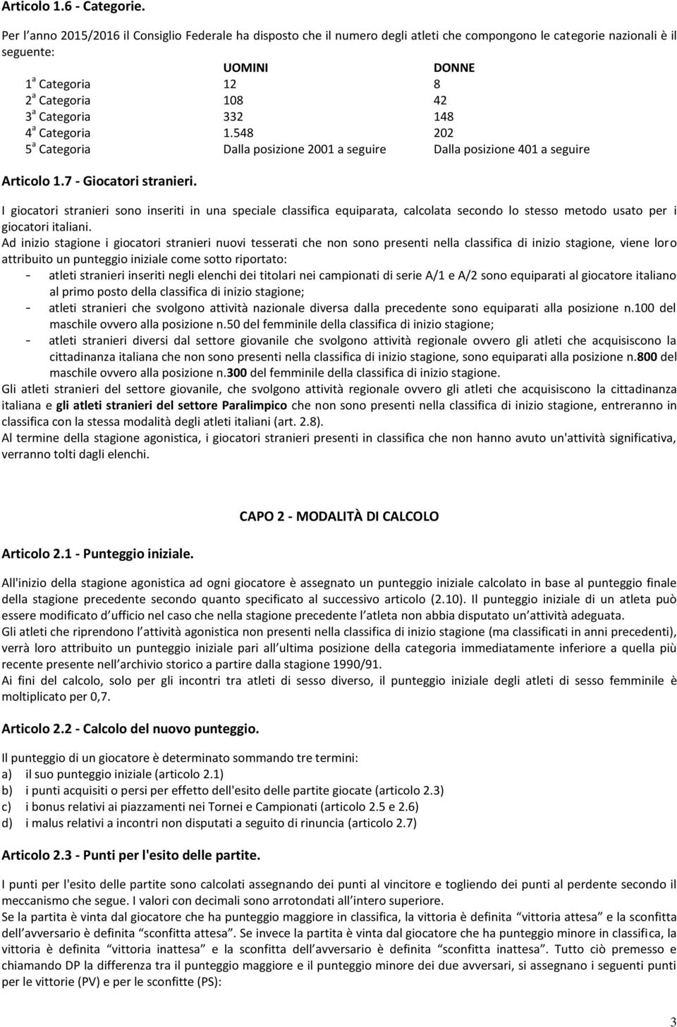 Categoria 4 a Categoria 5 a Categoria 332 1.548 Dalla posizione 2001 a seguire 148 202 Dalla posizione 401 a seguire Articolo 1.7 - Giocatori stranieri.