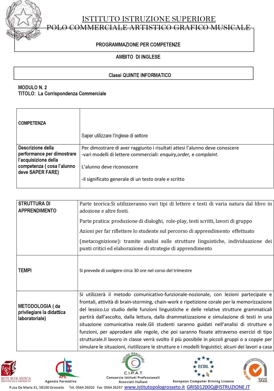 modelli di lettere commerciali: enquiry,order, e complaint.