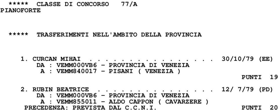 ............... 30/10/79 (EE) A : VEMM840017 - PISANI ( VENEZIA ) PUNTI 19 2.