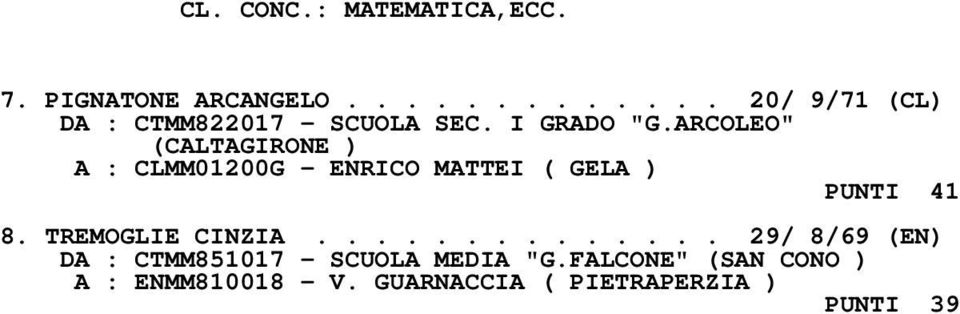 ARCOLEO" (CALTAGIRONE ) A : CLMM01200G - ENRICO MATTEI ( GELA ) PUNTI 41 8.