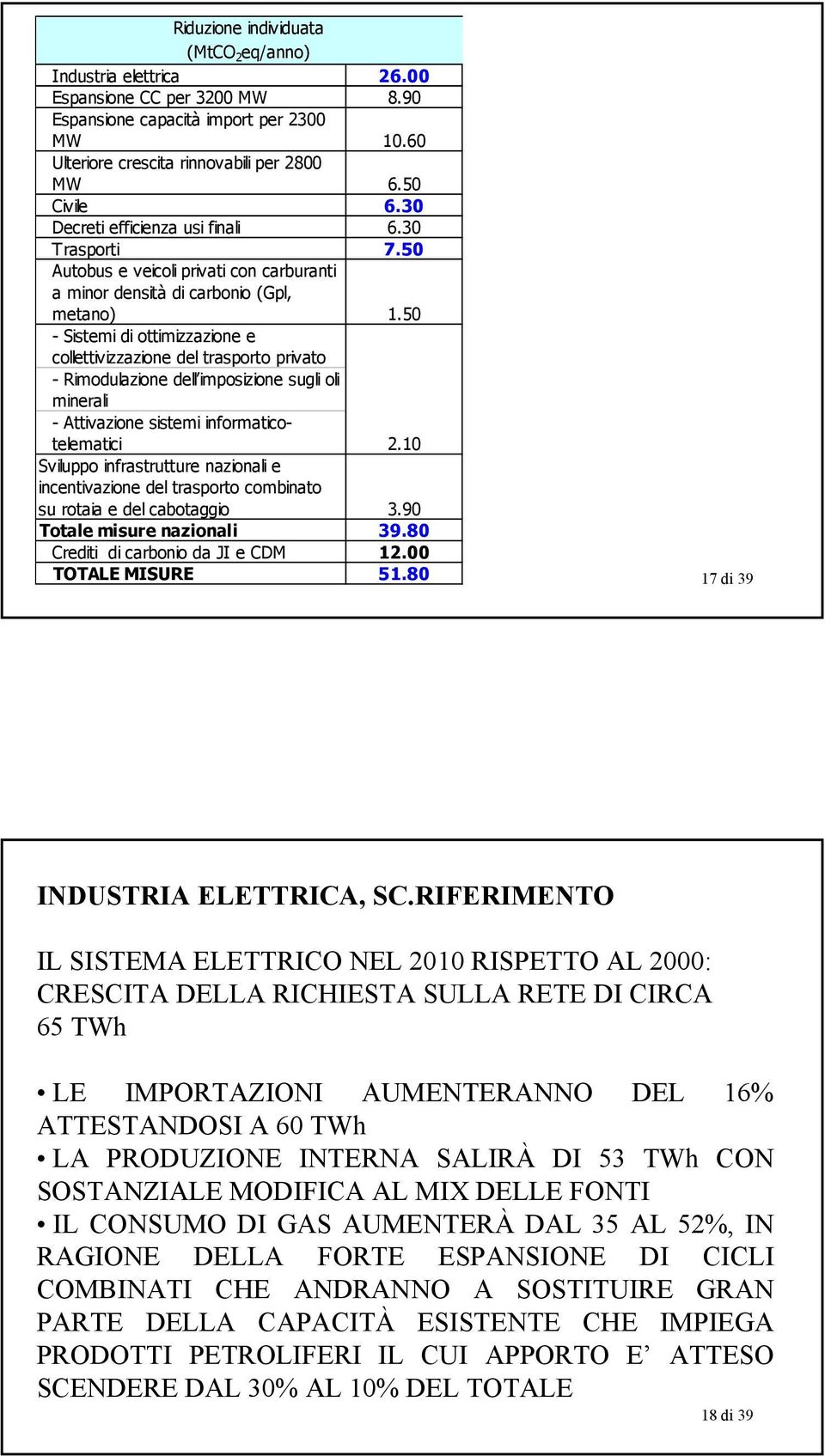 50 - Sistemi di ottimizzazione e collettivizzazione del trasporto privato - Rimodulazione dell imposizione sugli oli minerali - Attivazione sistemi informaticotelematici 2.