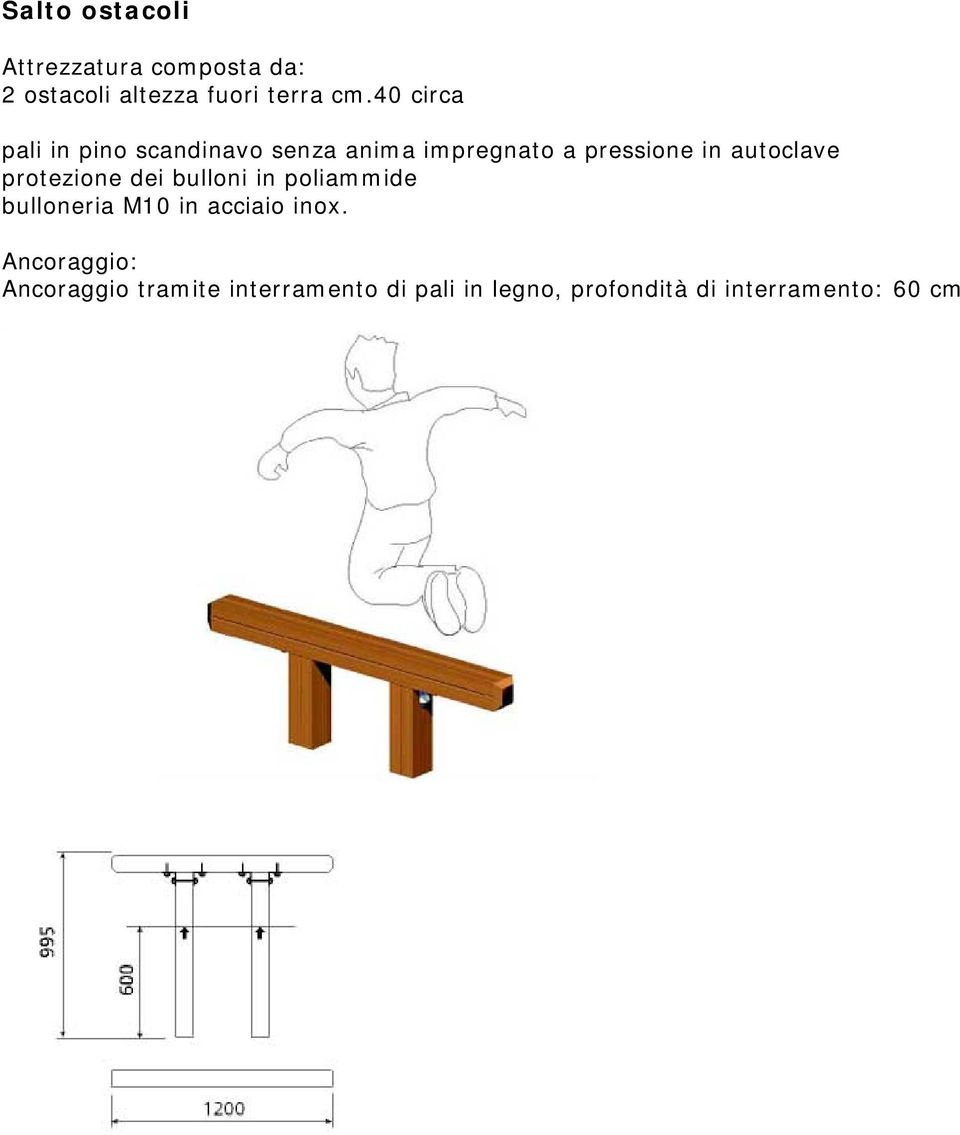 40 circa Ancoraggio tramite interramento